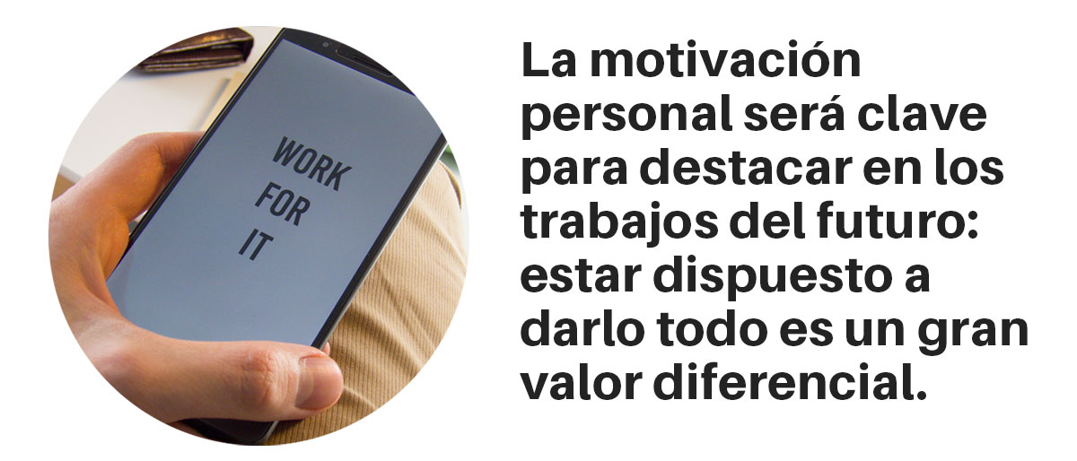 Motivación