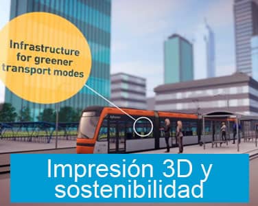Impresión 3D y sostenibilidad