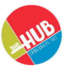 Hub 101